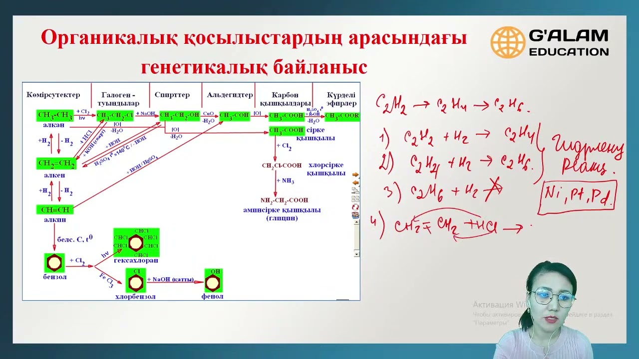 Химия. 14-тақырып. Органикалық қосылыстардың арасындағы генетикалық байланыс
