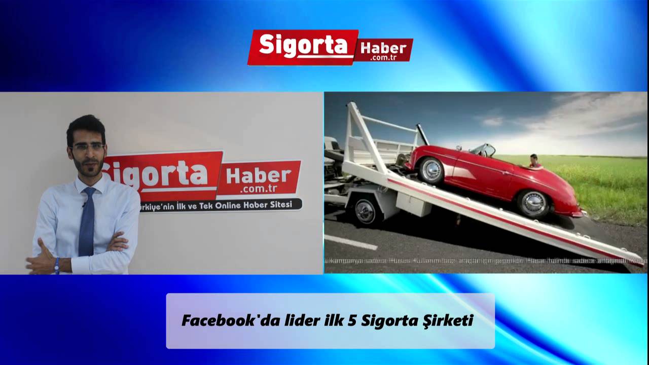 Facebook'da lider ilk 5 Sigorta Şirketi