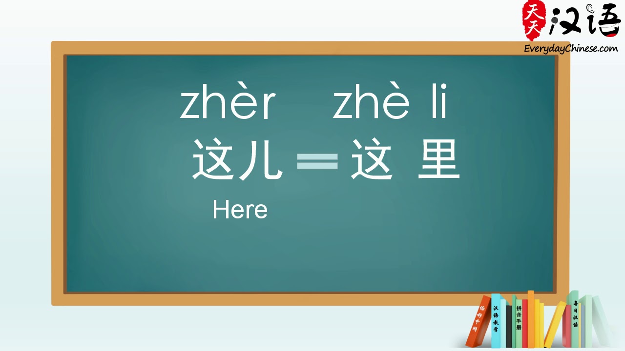 Learn Chinese for Beginners: Here & There in Chinese #DAY 28 Where are you?