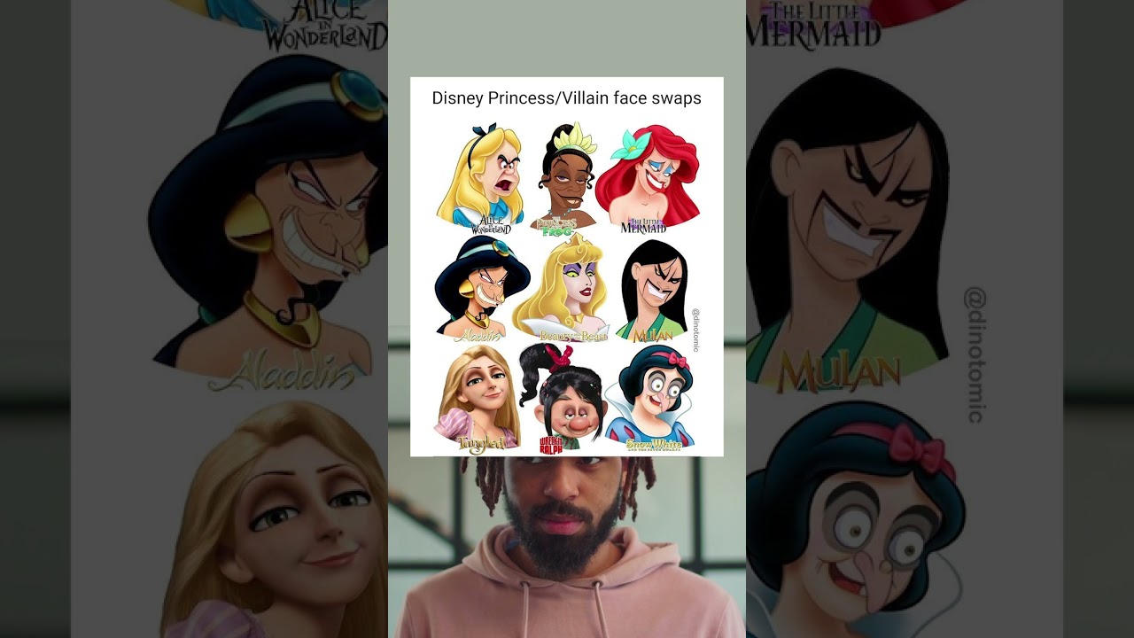 Disney Princess/Villian face swaps
