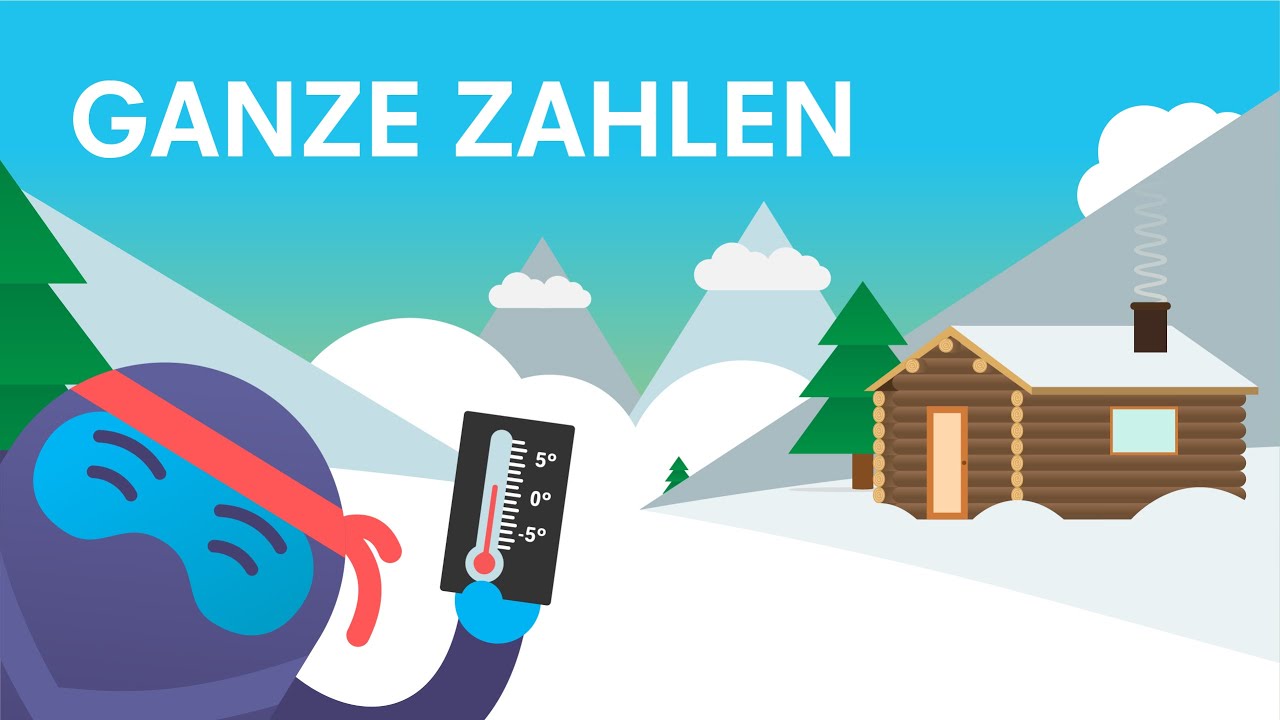 Rechnen mit ganzen Zahlen (einfach erklärt) | Lernen mit ClassNinjas #mathelernen
