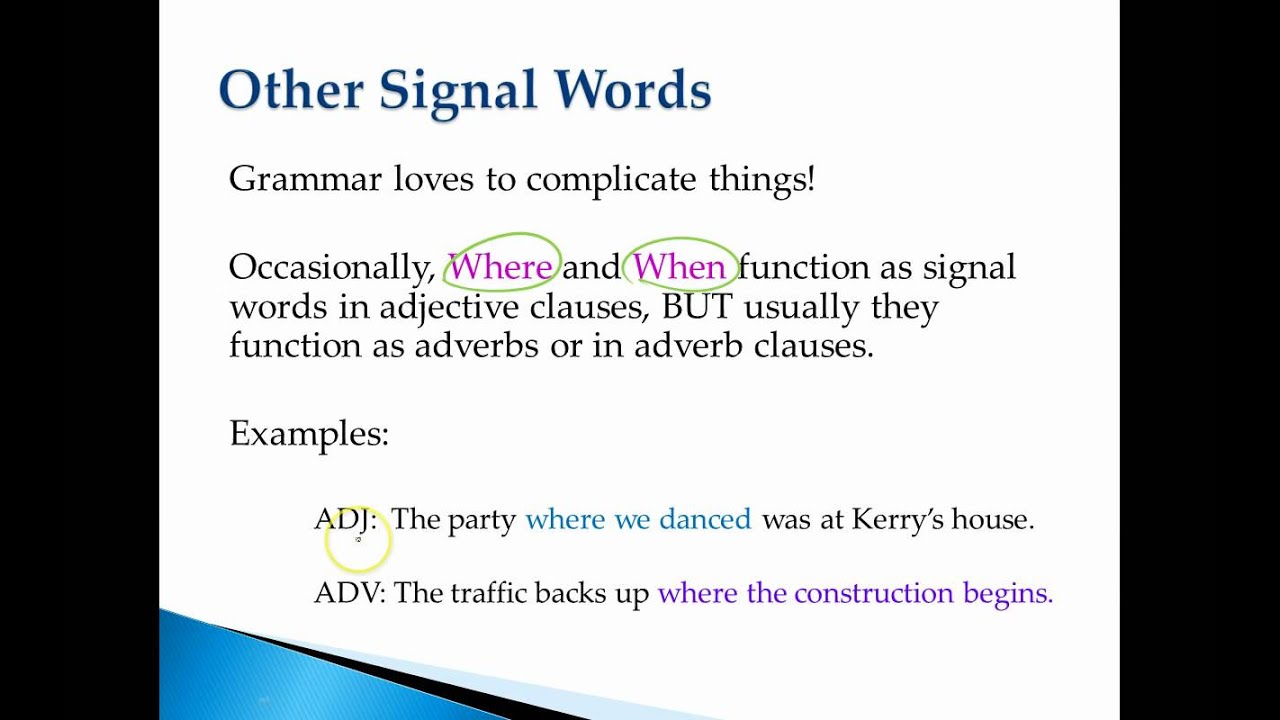 Clauses--Adjective Clauses