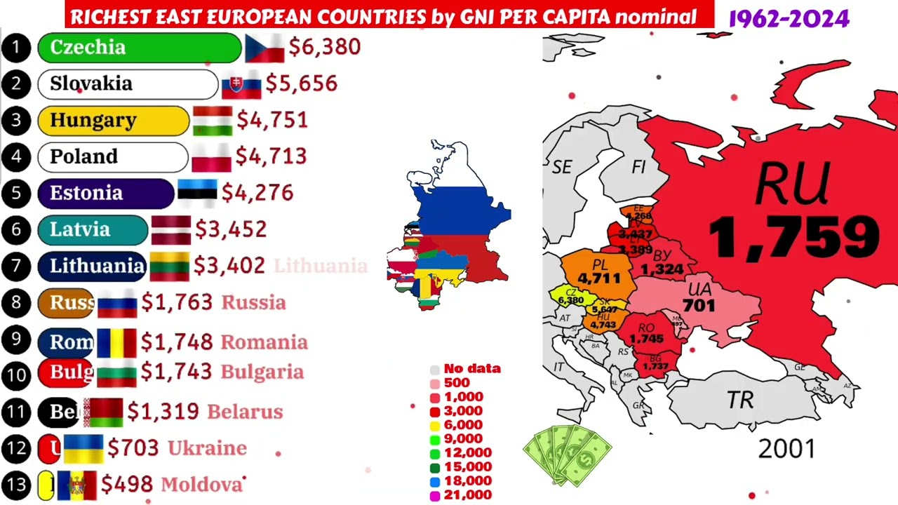 Richest countries in Eastern Europe by NOMINAL GNI PER CAPITA 1970-2024