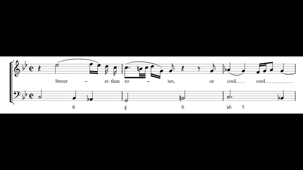 HENRY PURCELL: Sweeter than roses PDF SCORE