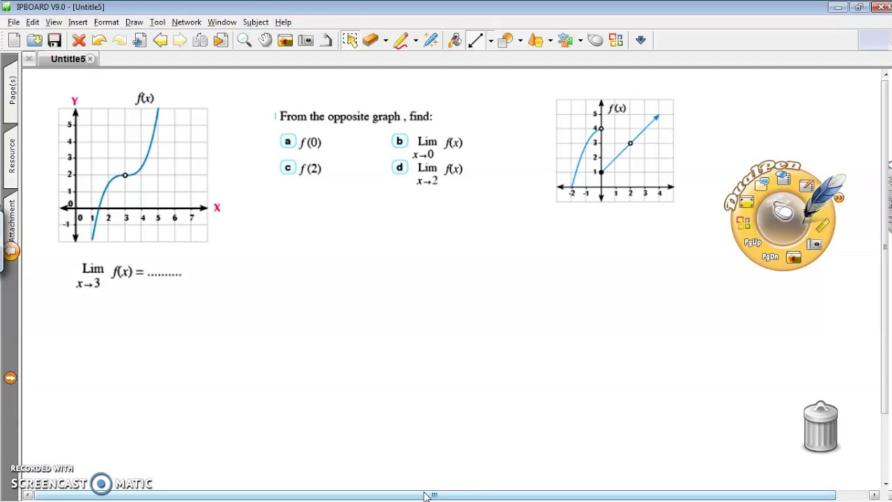 summary of limits till theorem 4