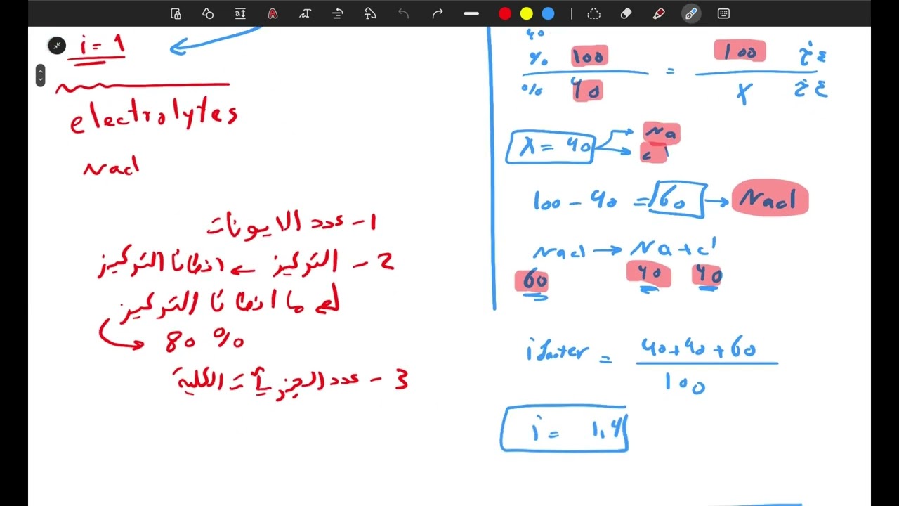 Pharmaceutical calculation (isotonic solution)