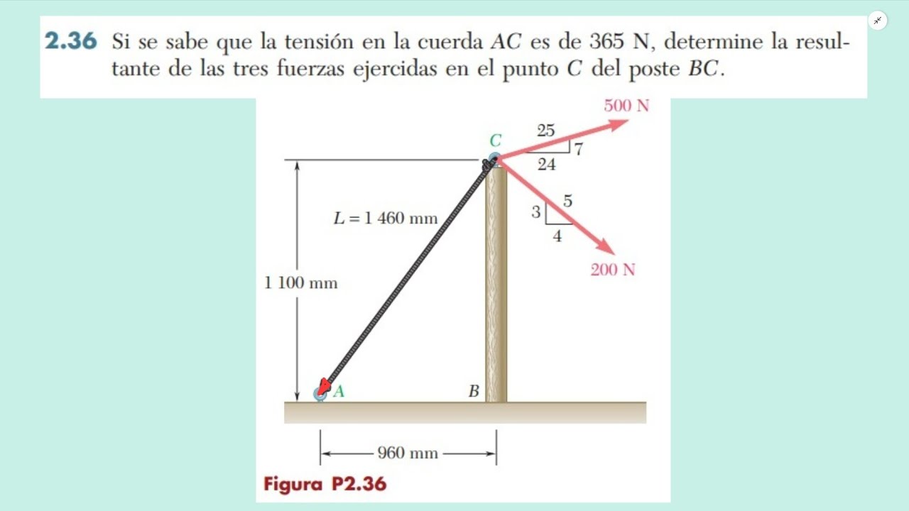 Si se sabe que la tensión en la cuerda AC es de 365 N, determine la resultante de las [SOLUCIONADO].