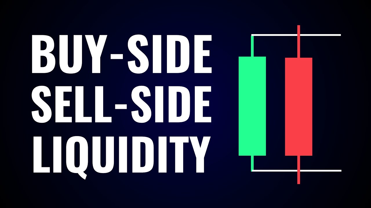 LIQUIDITY Trading Strategy |  ICT Trading Strategy
