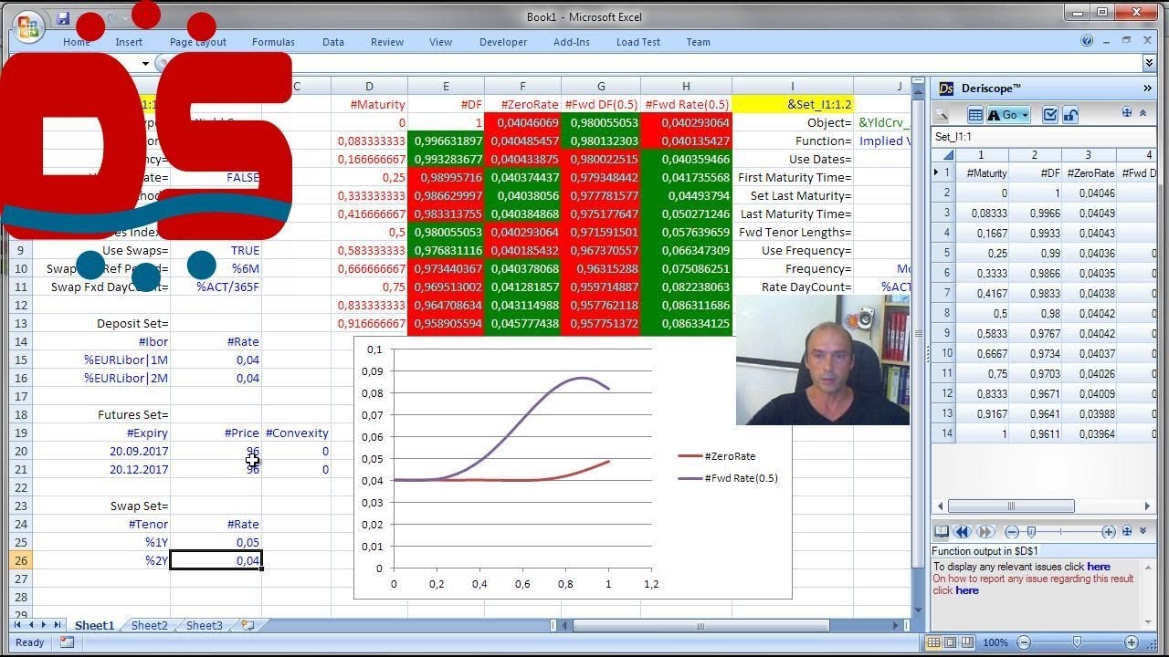 Yield Curve by QuantLib in Excel with market rates and cubic spline