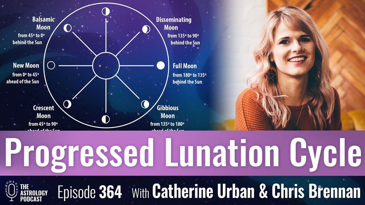 The Progressed Lunation Cycle (Secondary Progressions Explained)