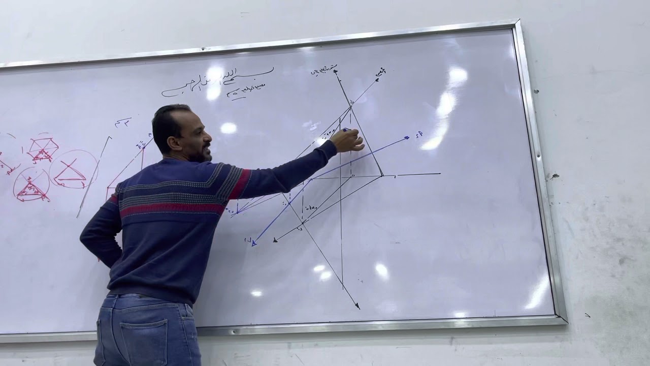 مسائل الموضع .. تقاطع ثلاث مستويات .. تطبيق هام امتحان