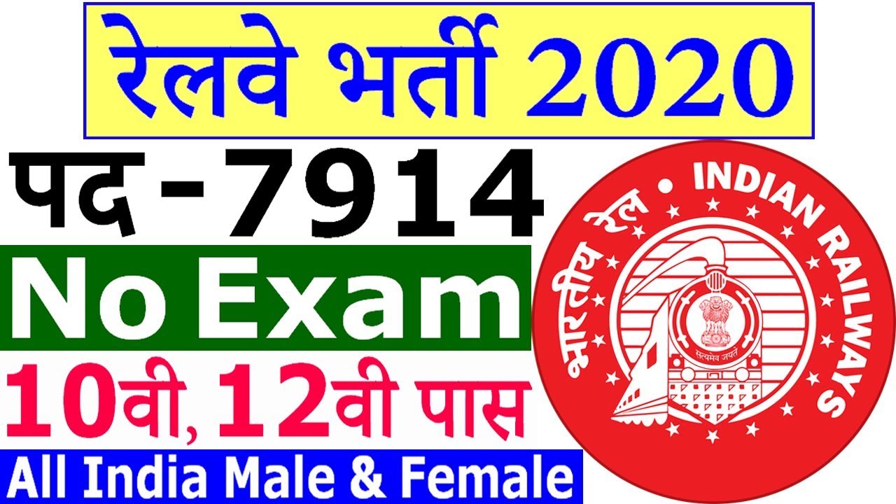 Railway Jobs 2020 For 10th, 12th, ITI Pass (Male/Female)