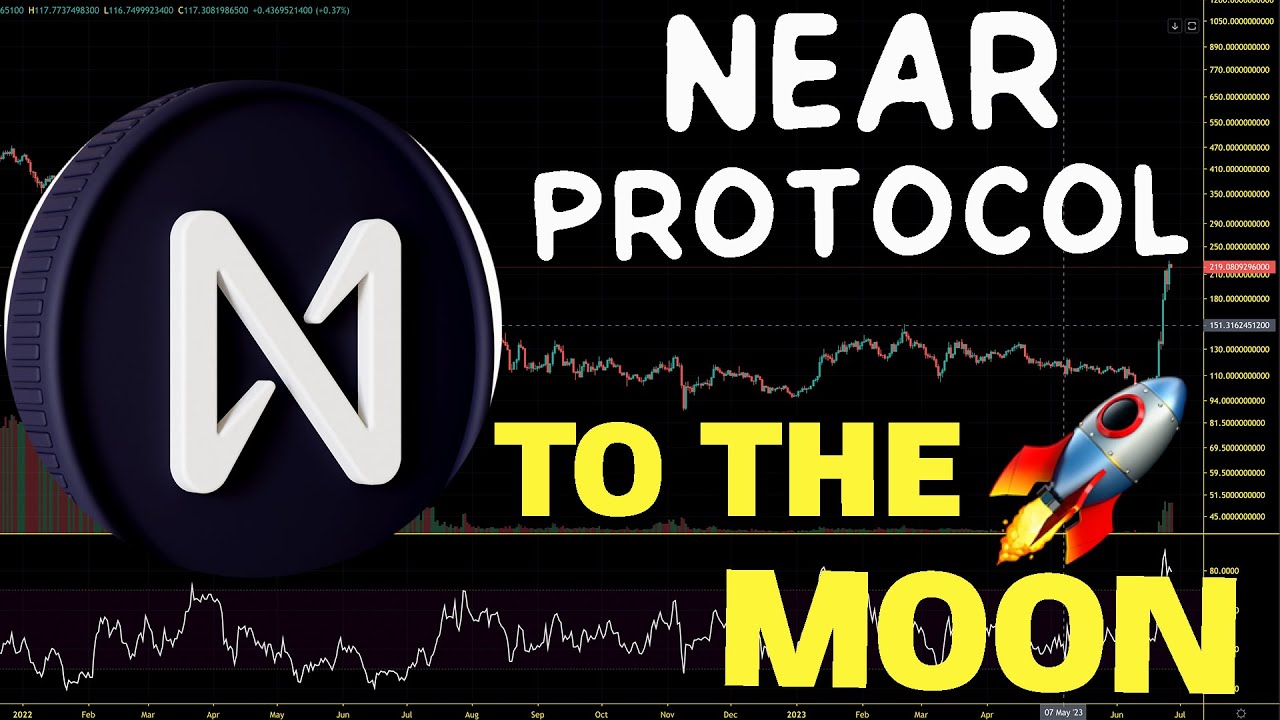 NEAR Protocol (NEAR) Altseason Targets. How High Can We Go? NEAR Price Chart Analysis 2023