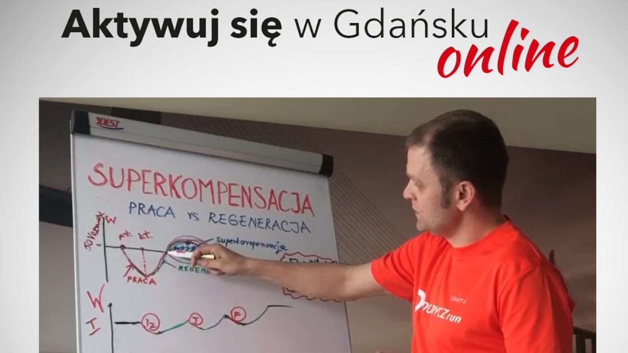 Superkompensacja 🏃&zwj;♂️💪