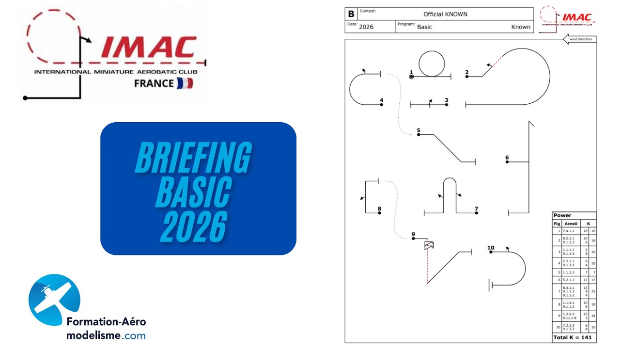 Briefing Imac Basic 2026