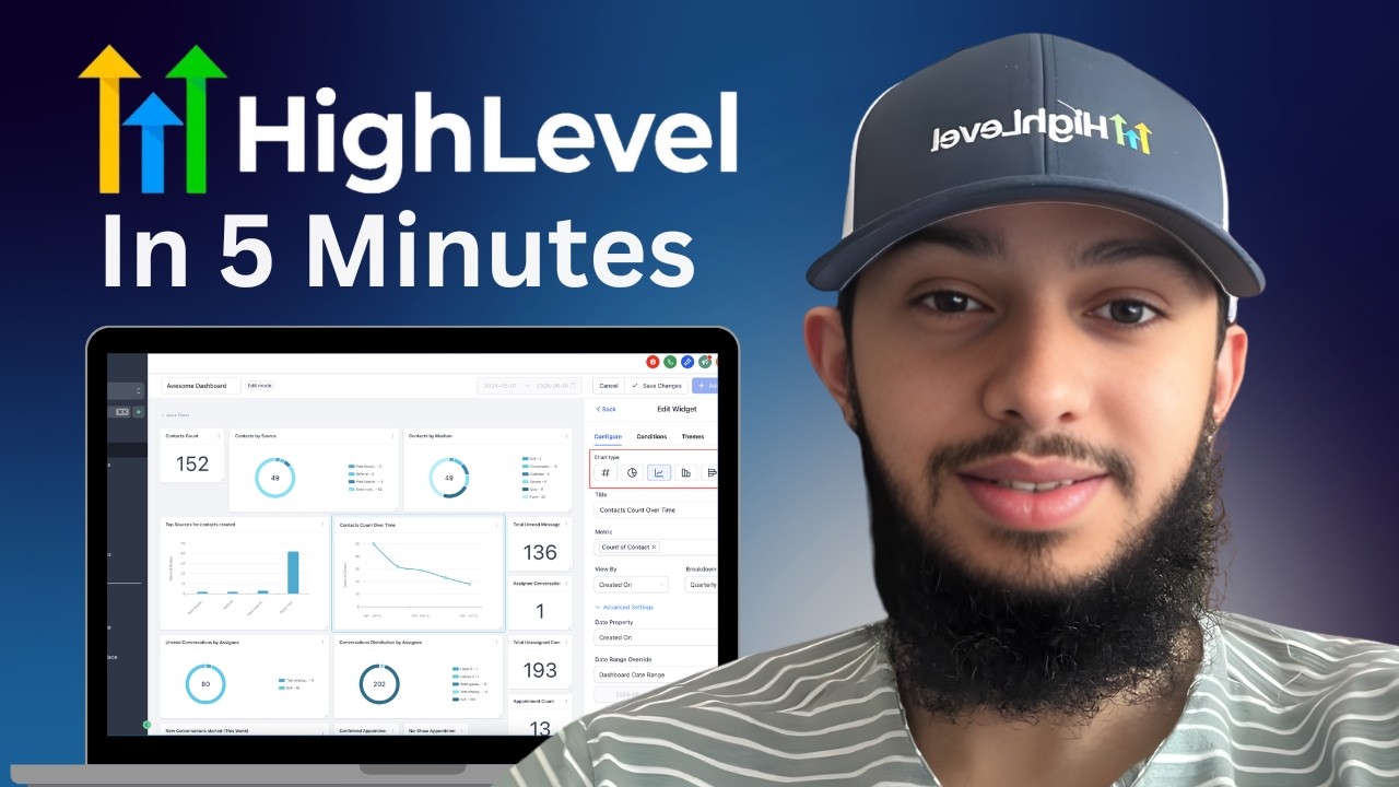 GoHighLevel in 5 Minutes (2026 Edition)