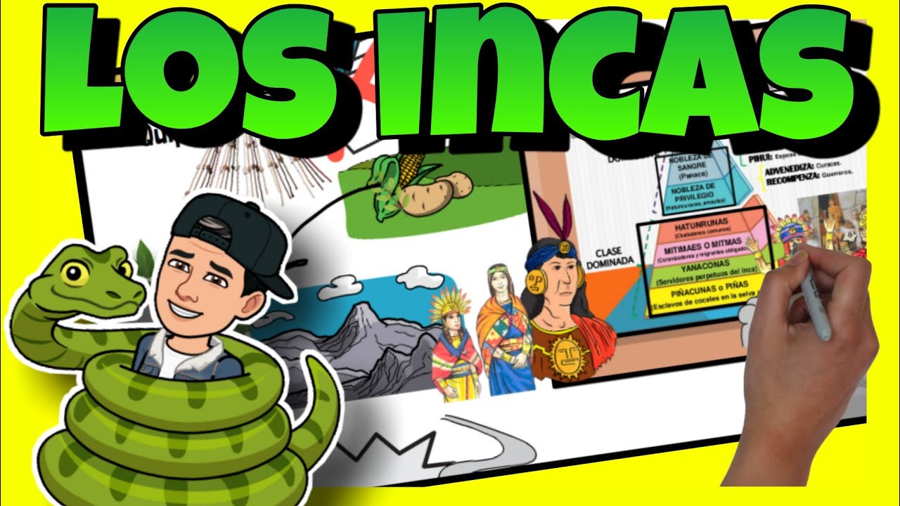 😜 Los INCAS: Organización ECONÓMICA, SOCIAL, POLÍTICA y CULTURAL