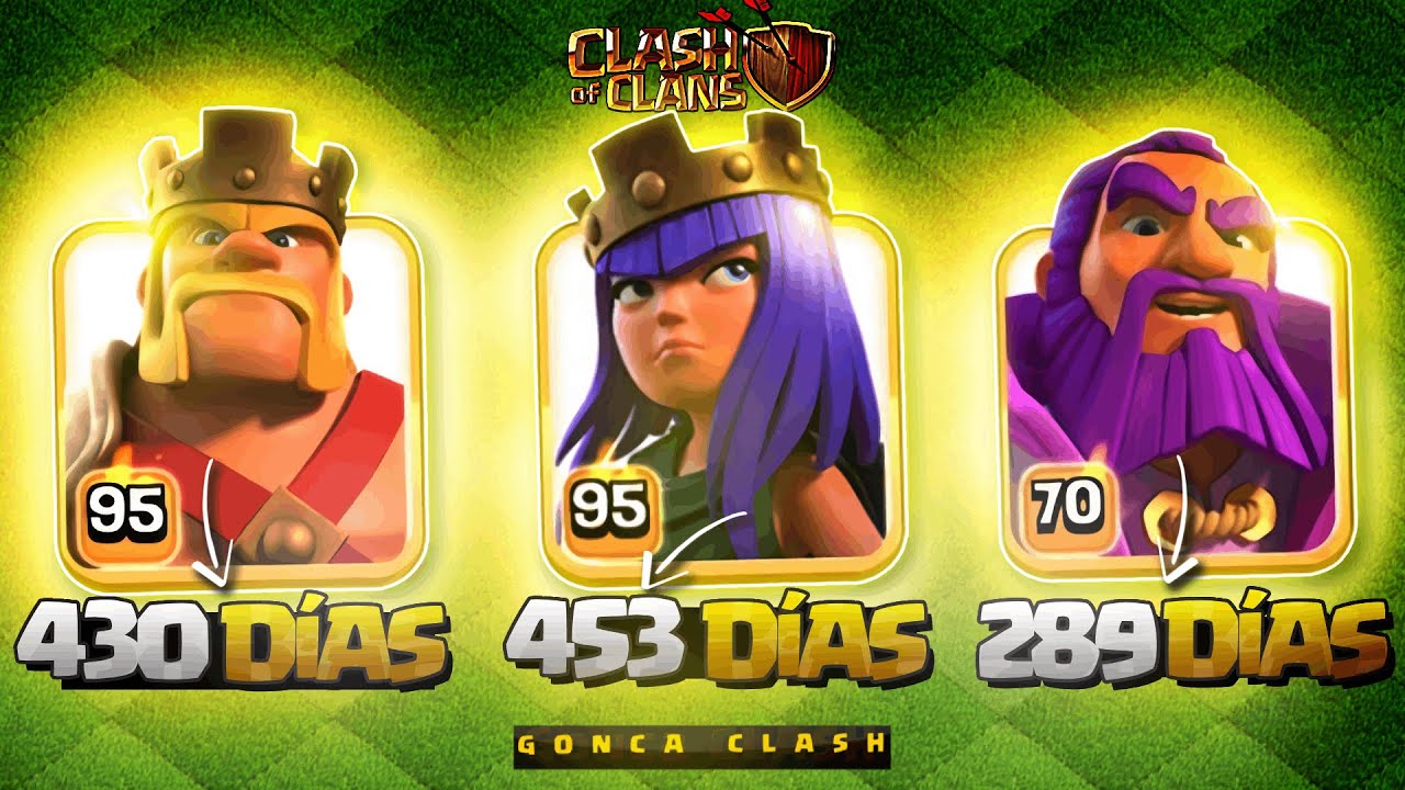 ¿Cuántos DÍAS para Maxear CADA HÉROE? El Problema REAL de Clash of Clans
