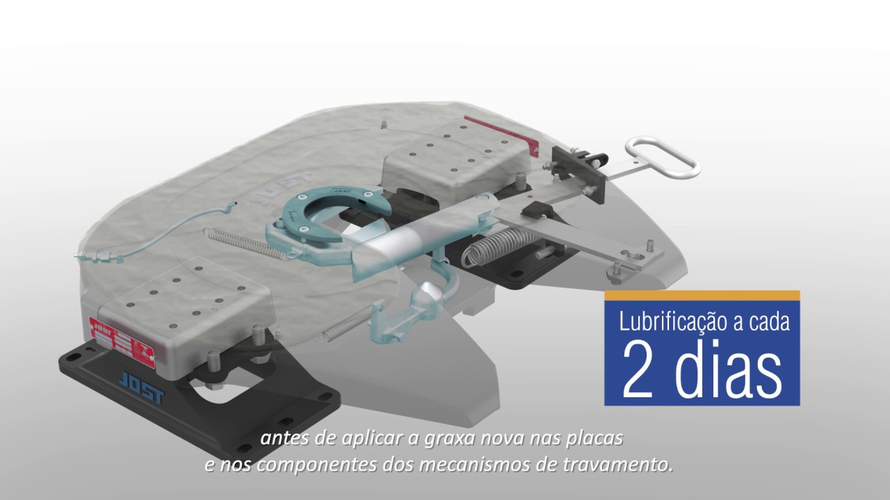 Guia de Manutenção: Quinta Roda JSK 39CS e 38C