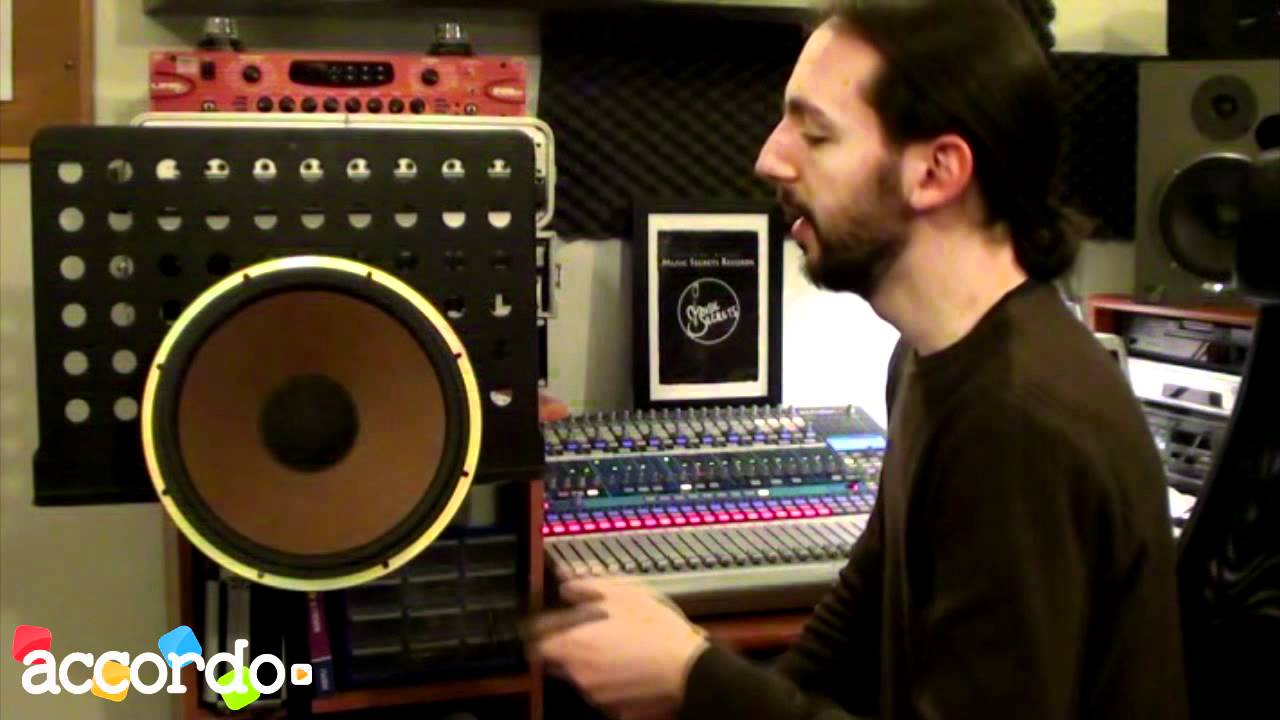 Le posizioni dello Shure SM-57