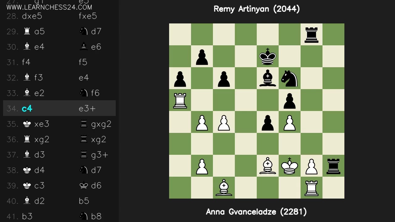 Защита-Каро-Канн-Бронштейн: Anna Gvanceladze (2281) vs Remy Artinyan (2044)