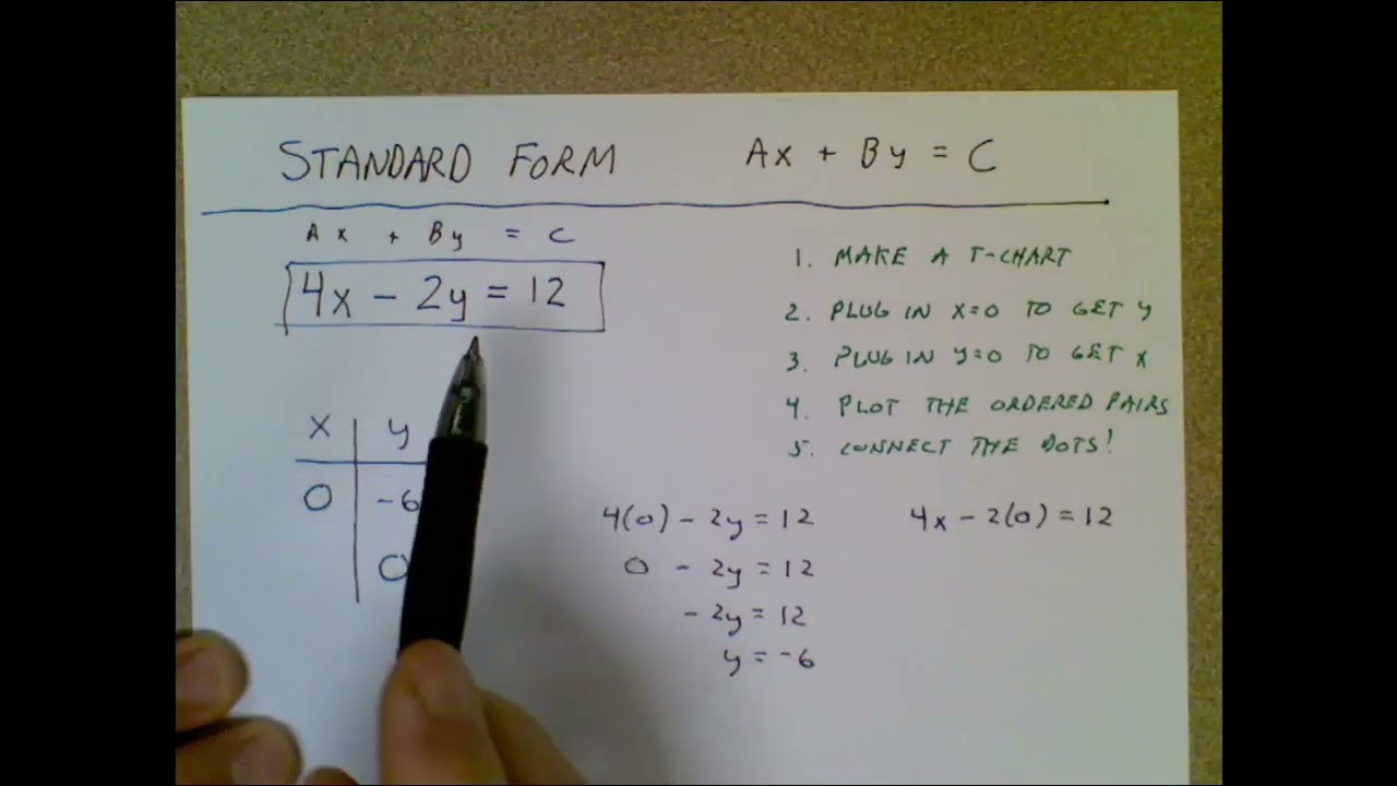 2 3 Standard Form