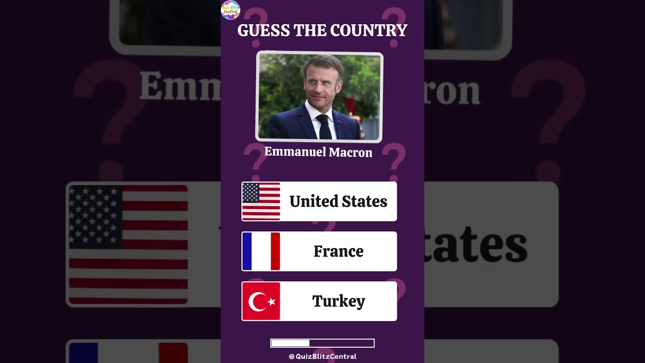 Guess the Country by Its Leader: Ultimate World Leaders Quiz 2024