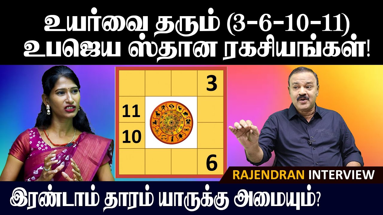 சிறுநீரக பாதிப்பை தரும் கிரகம் | உபஜெய ஸ்தானம் | Upa jaya sthanam | kidney damaging planet
