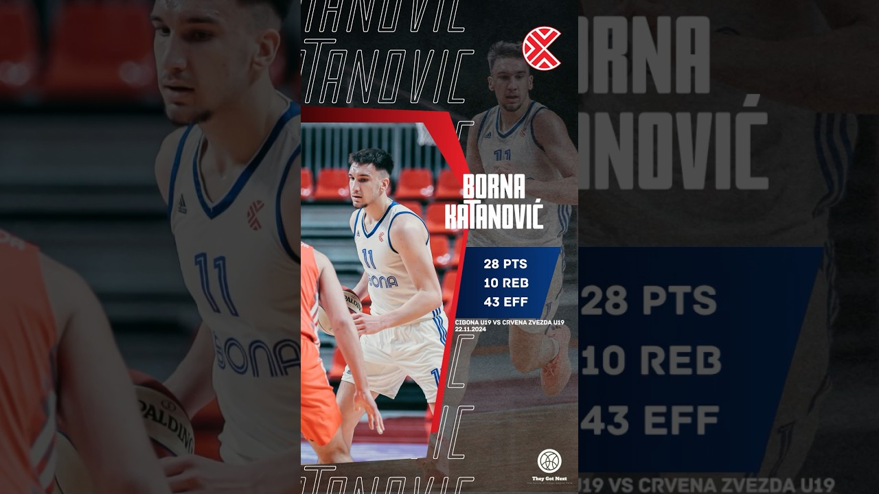 Borna Katanović 28 PTS in the ABA U19 Championship! #abaliga #bornakatanovic #cibona #theygotnext