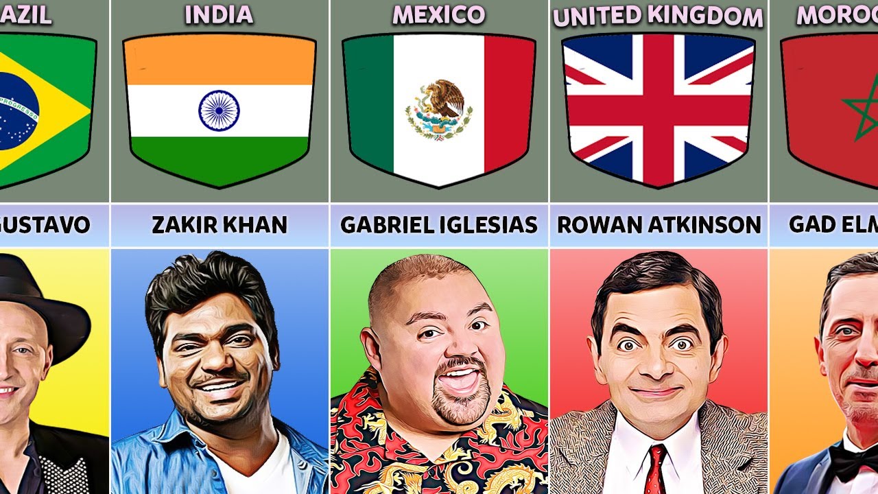 Famous Comedians From Different Countries
