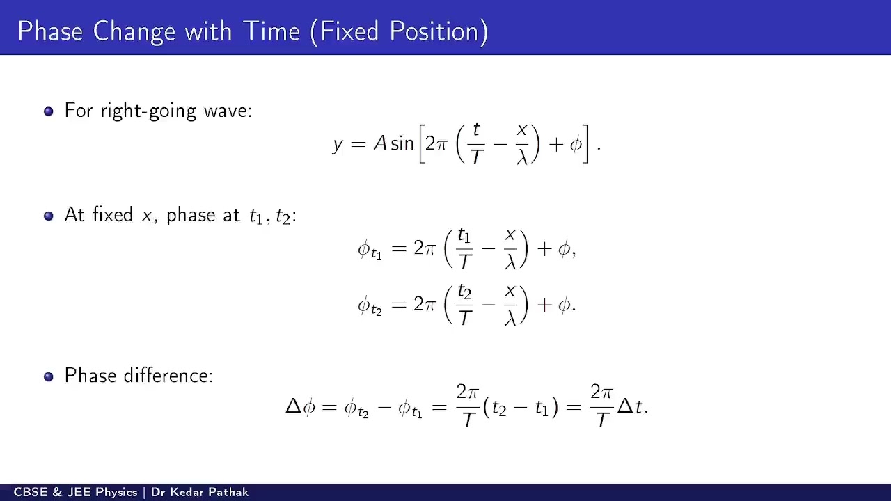 Waves Lecture 3 Sinusoidal Progressive Waves & Phase  Class 11 Physics  CBSE & JEE