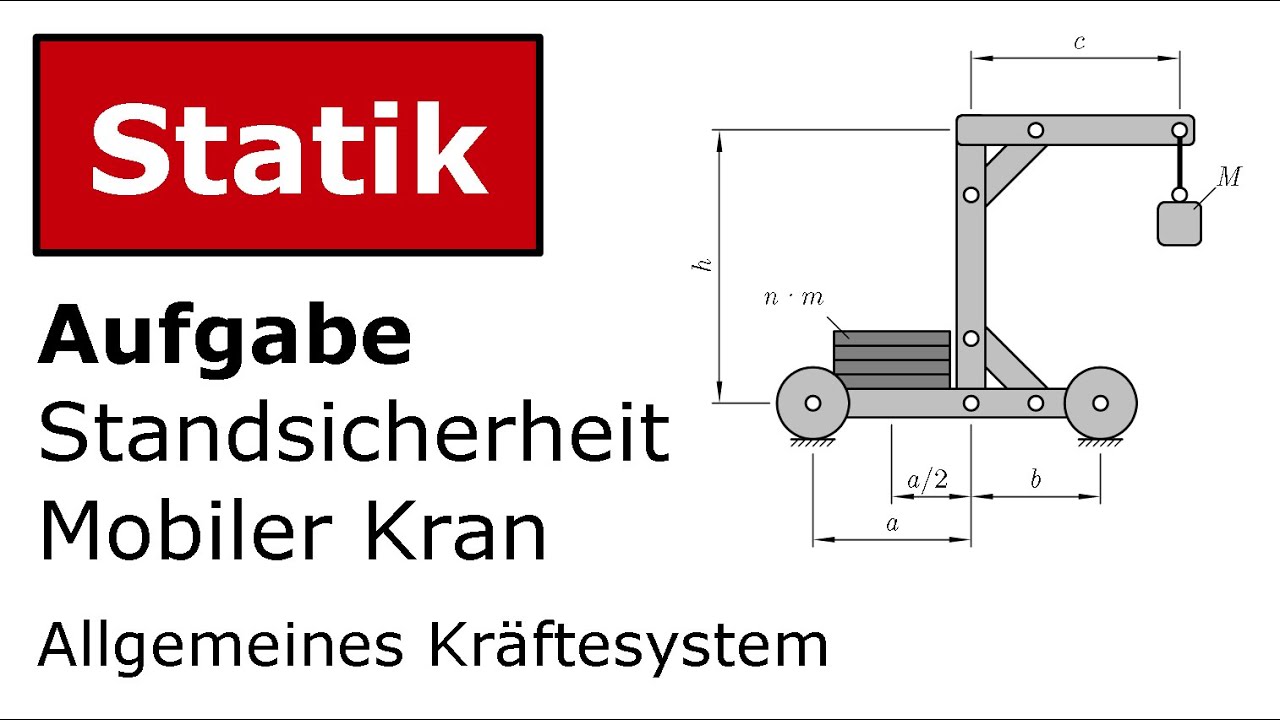 🔧 Standsicherheit mobiler Kran [Technische Mechanik, Statik, Allgemeines Kräftesystem]