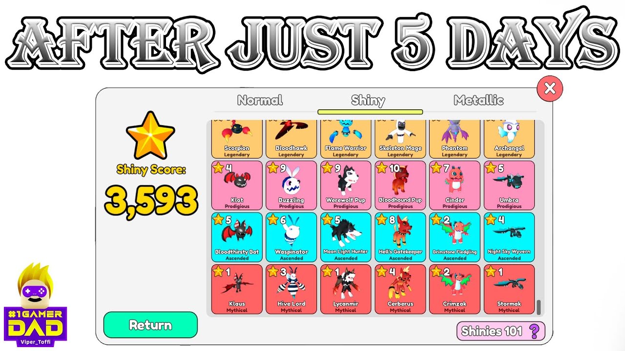 3600 in Shiny score after 5 days in Collect All Pets New Rebirth Guide