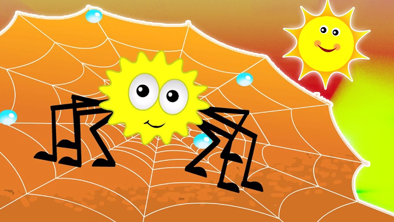 Incy Wincy Araña | Itsy Bitsy Araña | Canciones en Español para niños | Incy Wincy Spider Rhyme