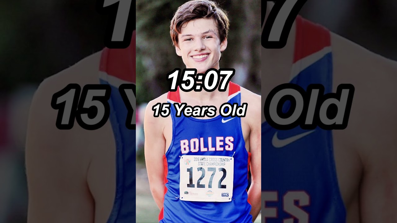 Мой прогресс в беге на 5 км! С 18:12 до 13:0X?