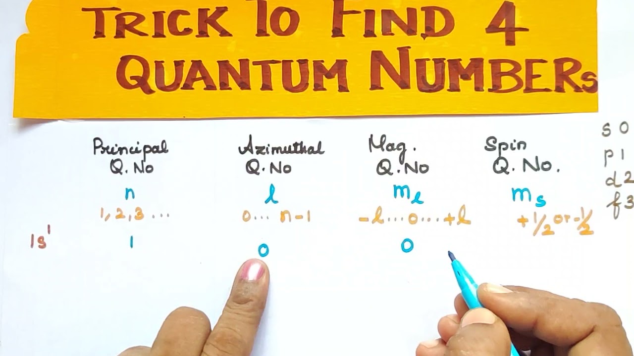 QMM-12/Trick to write 4 Quantum numbers of an electron/Explanation in Tamil