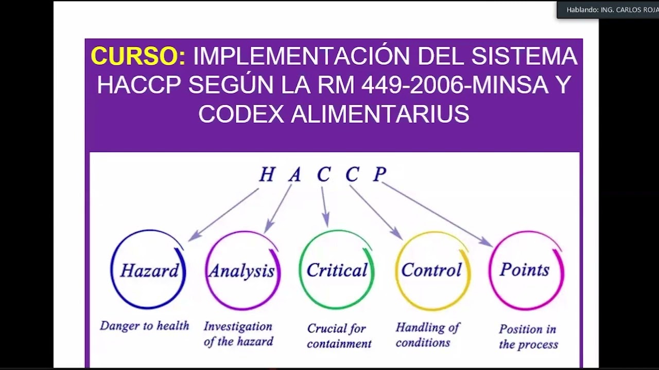 Implementaci&oacute;n de sistema HACCP en la Industria Alimentarias de Per&uacute;