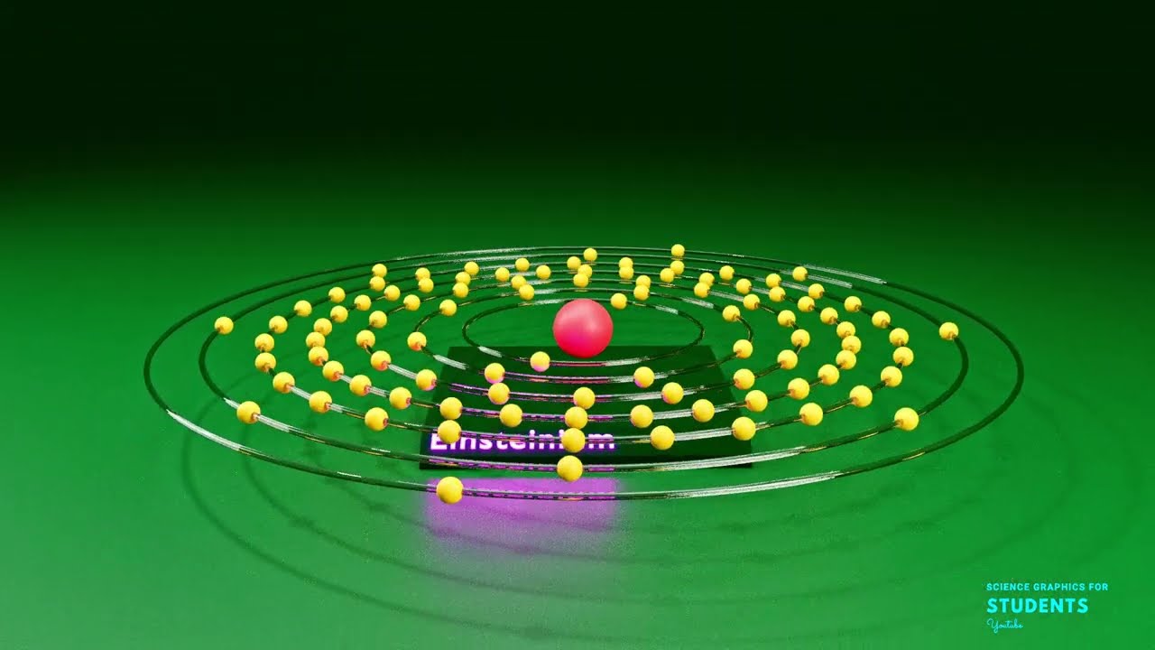 Einsteinium| Science graphics | Science Animation