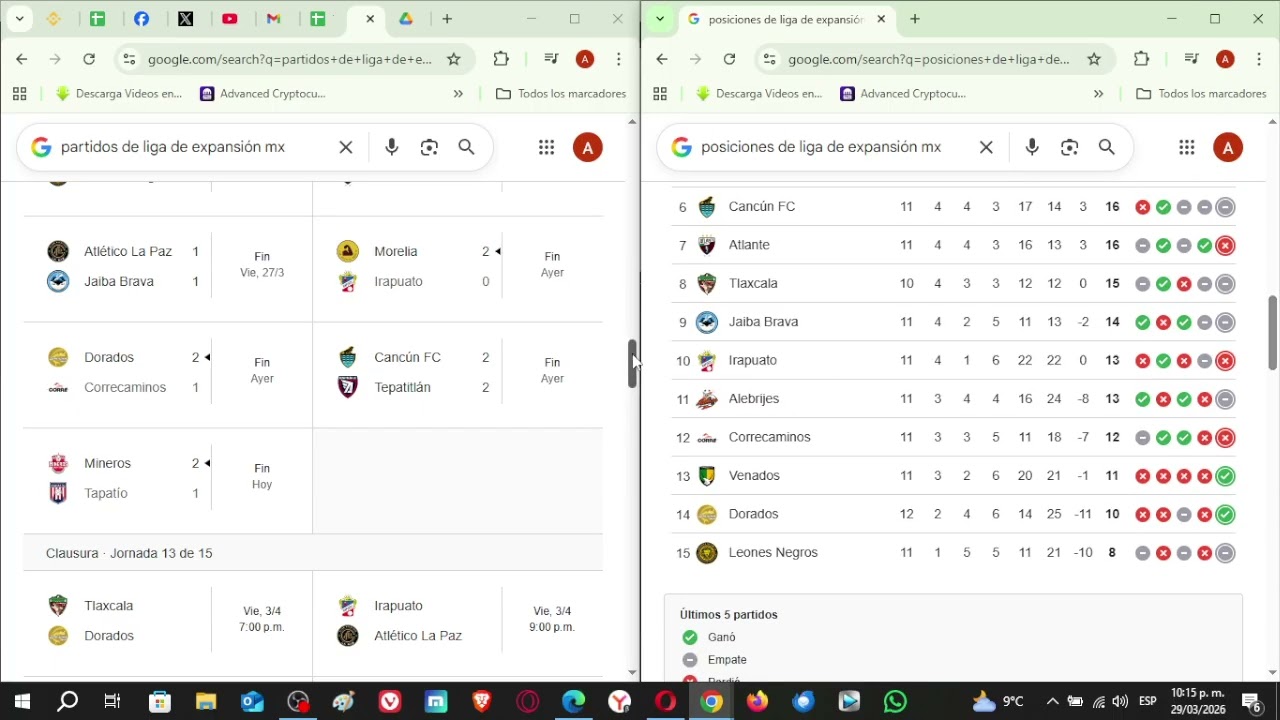 Liga Expansi&oacute;n MX Clausura 2026 | Fecha 12: Resultados, Tabla y Pr&oacute;xima Jornada