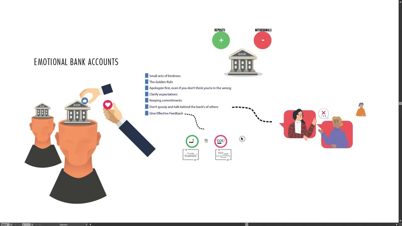 Emergency Response for Teens: 50 Essential Situations – PPTX Prepare teens - Preview Video
