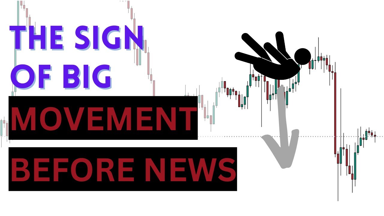 SUPPLY AND DEMAND : COMPRESSION PRICE ACTION IS THE SIGN PRICE IS GOING TO HAVE BIG MOVEMENT