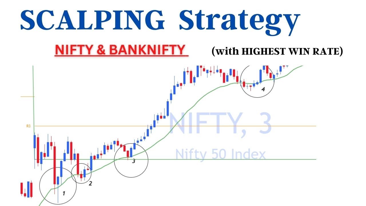 3-минутная стратегия скальпинга | Внутридневная (Nifty и BankNifty) с наивысшим процентом выигрыша