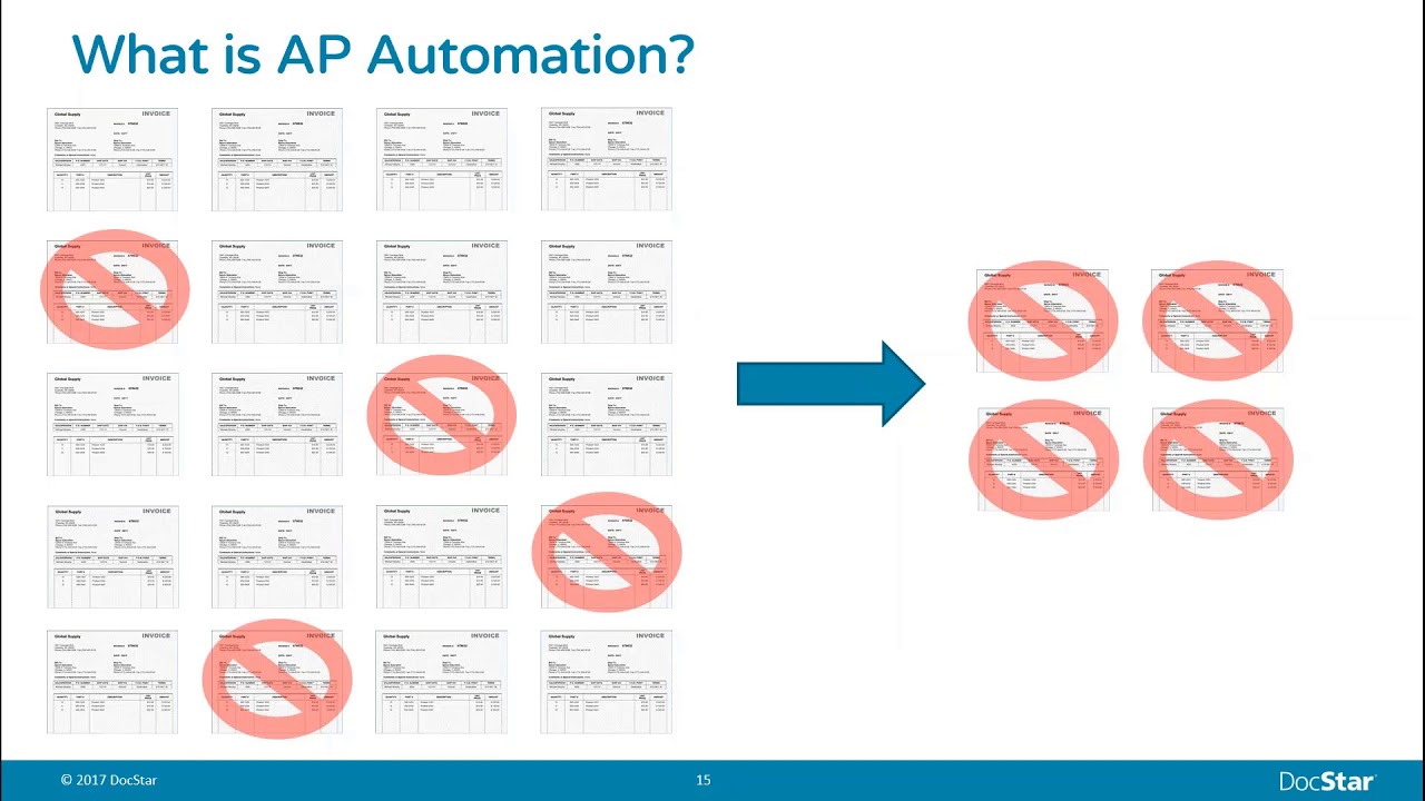 DocStar AP Integration to Epicor ERP