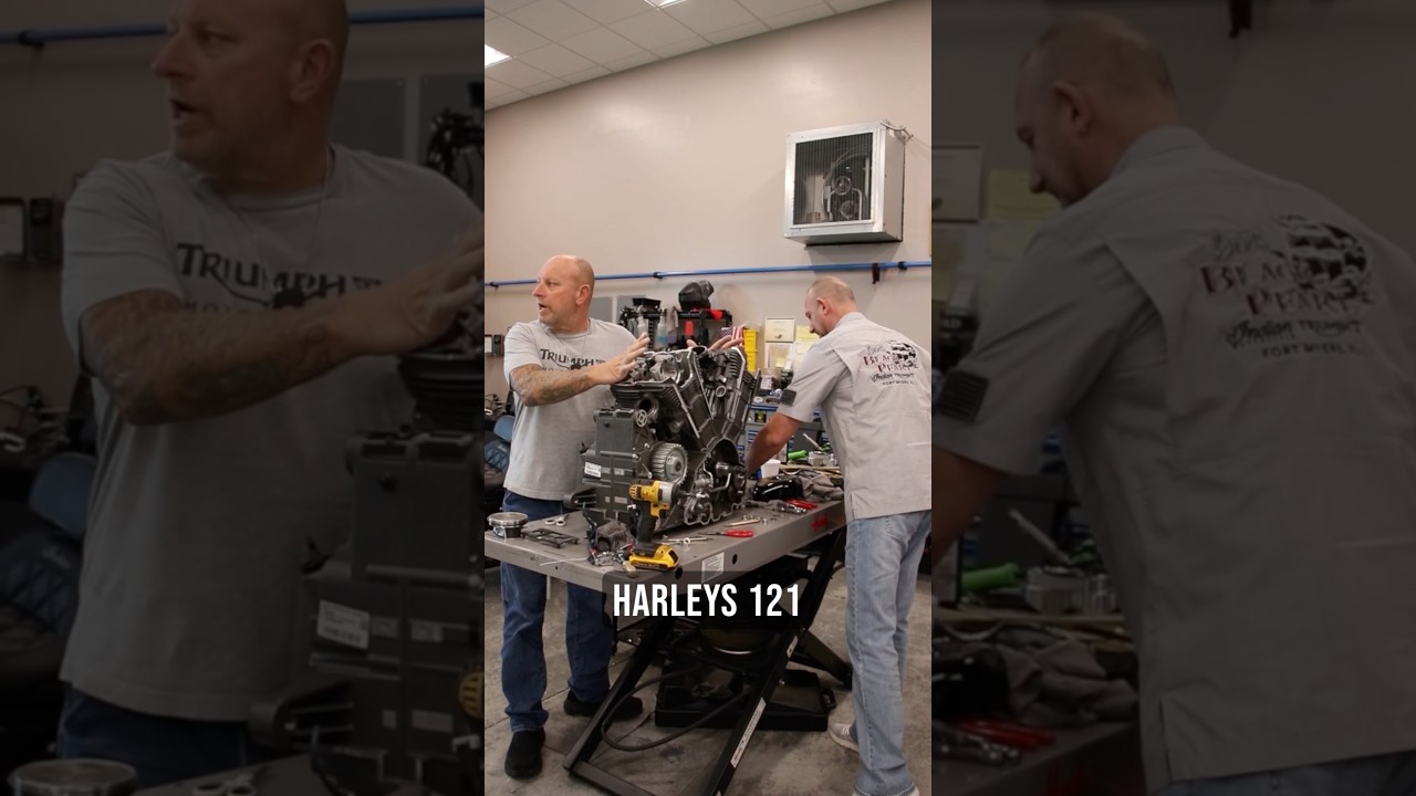 Harley Motor против Indian Motor