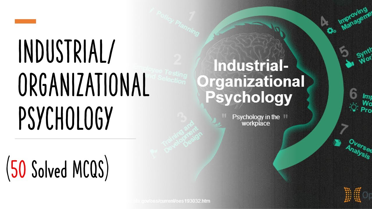 Organizational Psychology and Its History| 50 Solved MCQS| BA/BS/BSc|PPSC Prep|FPSC|NTS|CSS|PMS|