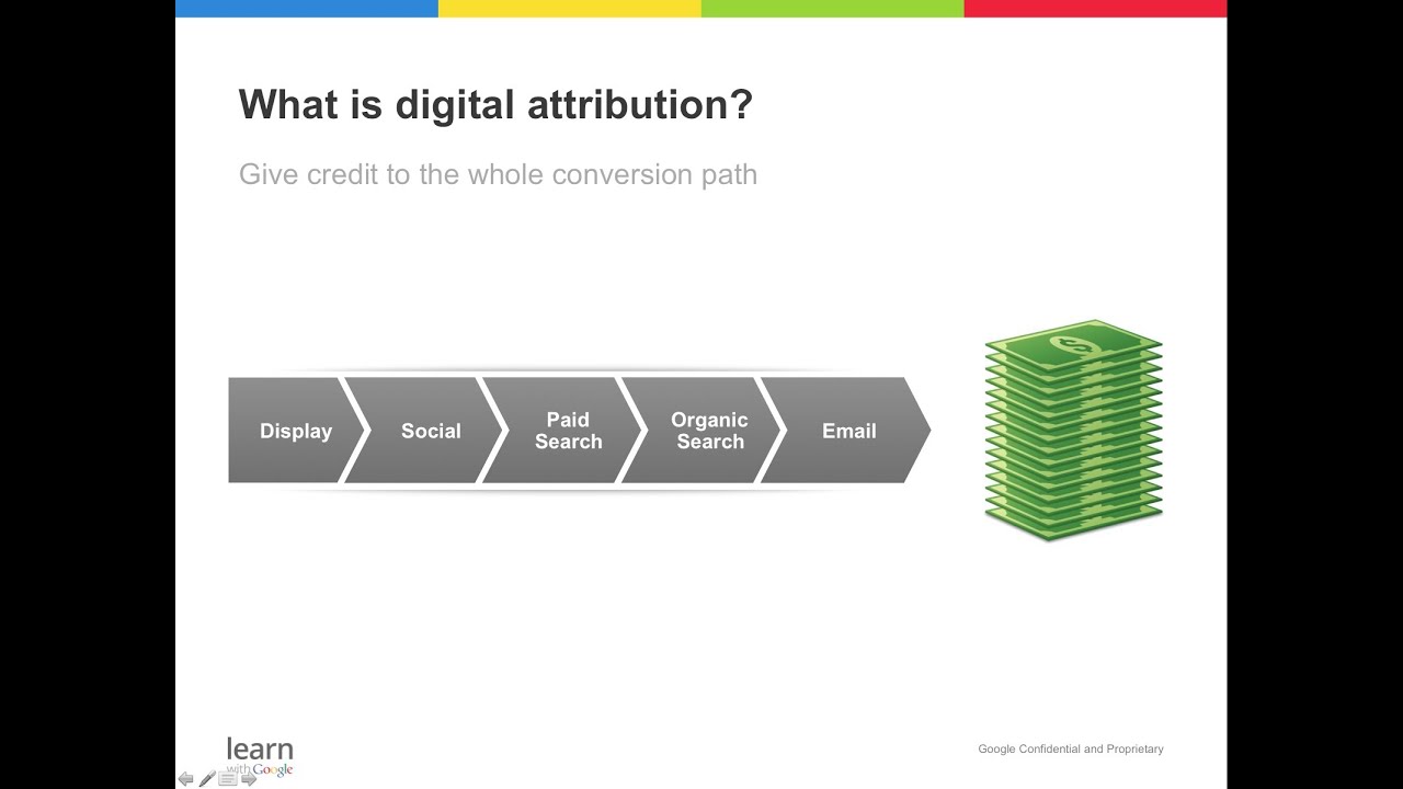 Building Blocks of Digital Attribution - Google Webinar