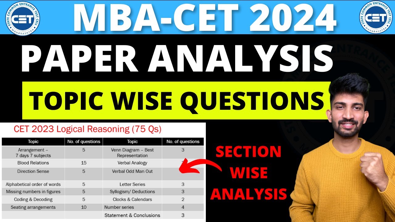MBA CET Topic wise Weightage 2024 | MBA CET Topic Wise Question Asked in Paper