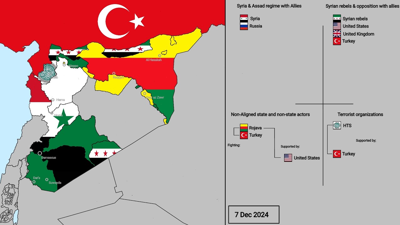 Syrian civil war and spillover | Every day/every month