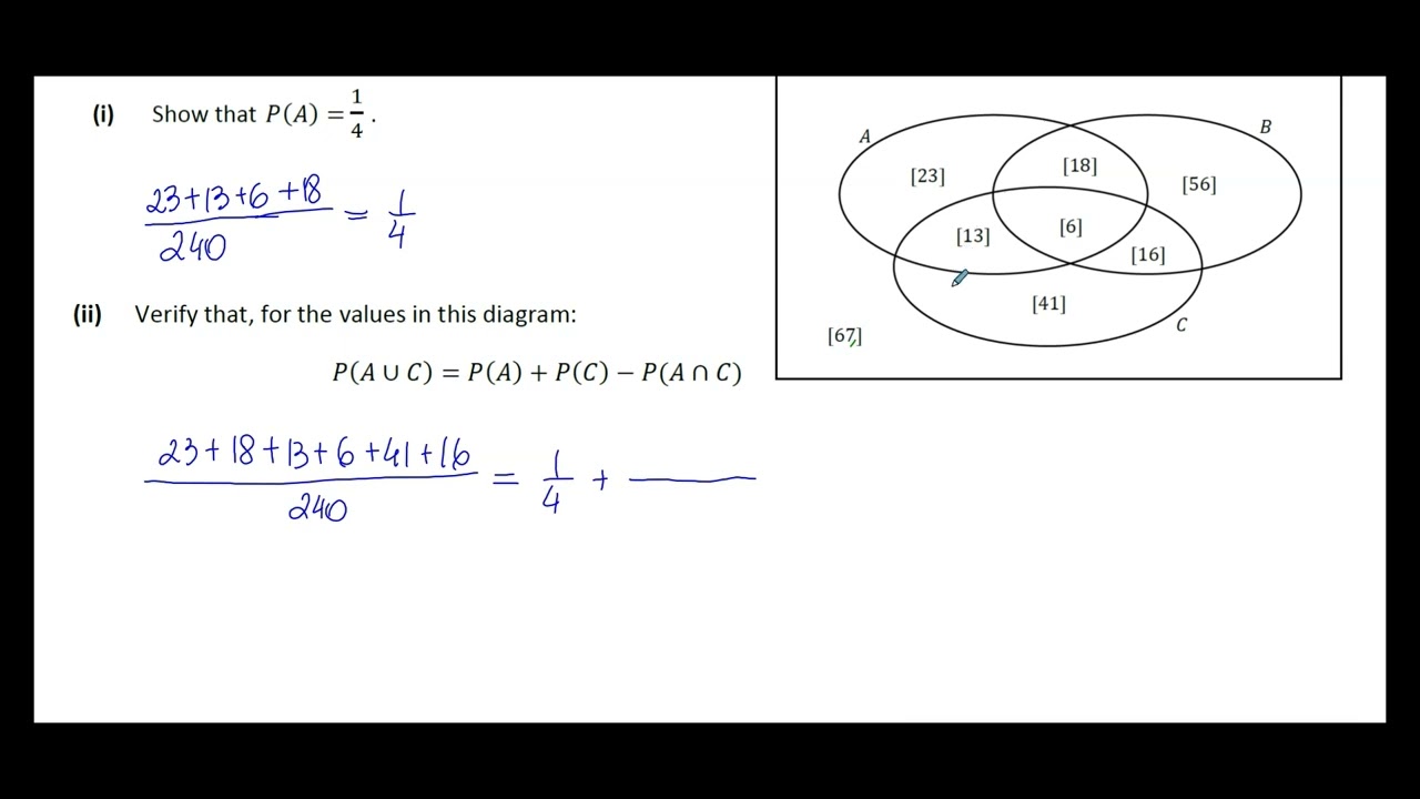 Probability: Non-Mutually Exclusive Events & Venn Diagrams | Leaving Cert Maths Higher Level