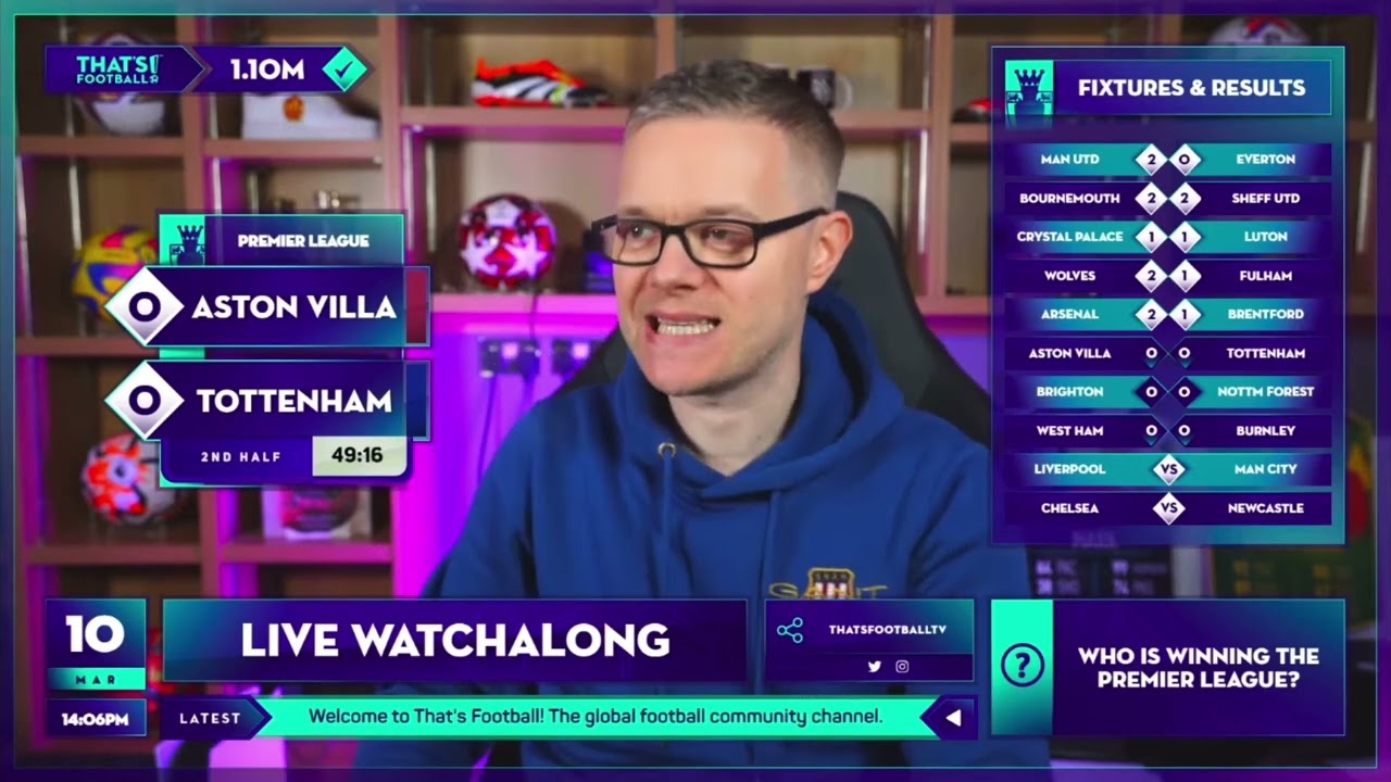 GOLDBRIDGE Best Bits | Aston Villa 0-4 Tottenham